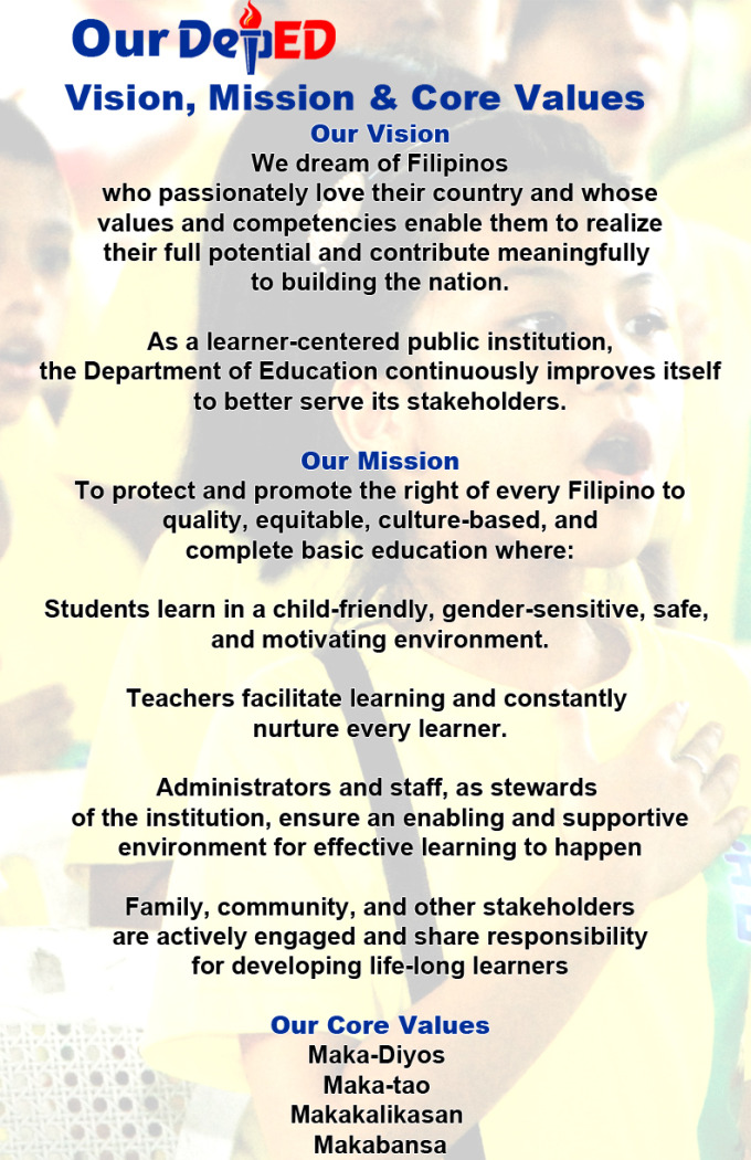 Vision, Mission, Core Values, and Mandate | DepEd Bukidnon - Official ...